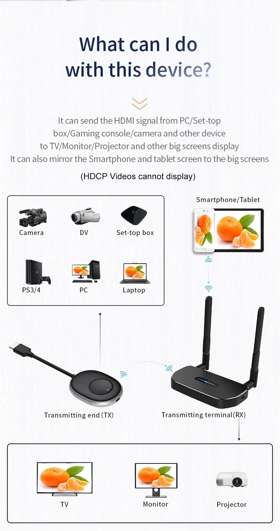 50M Wireless Transmission Vide - Hdmi Adapter review and price