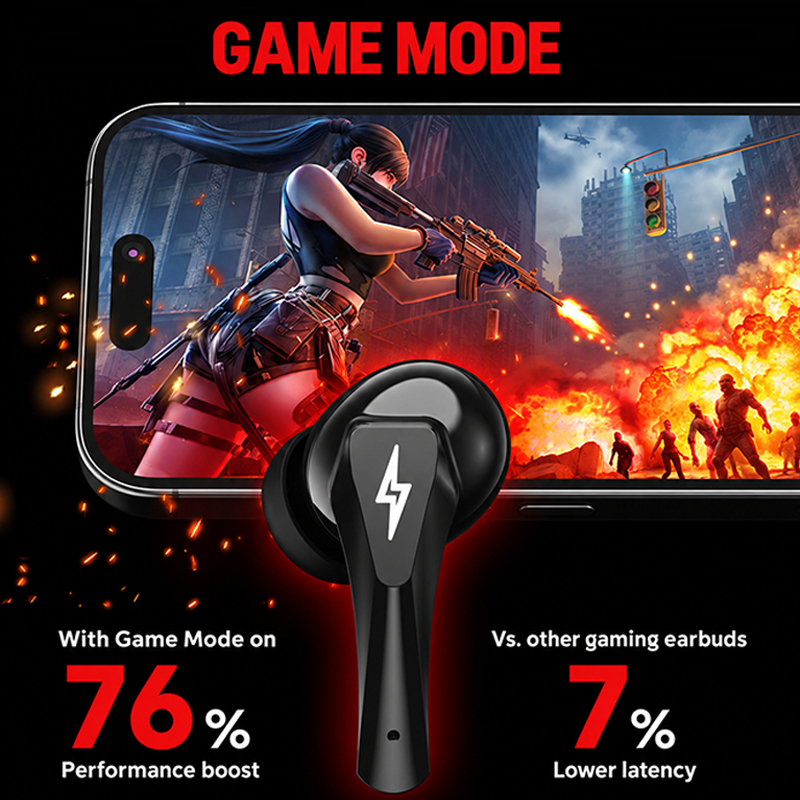 Choice Lenovo GT101 Gaming Hea - Headphones Wireless review and price