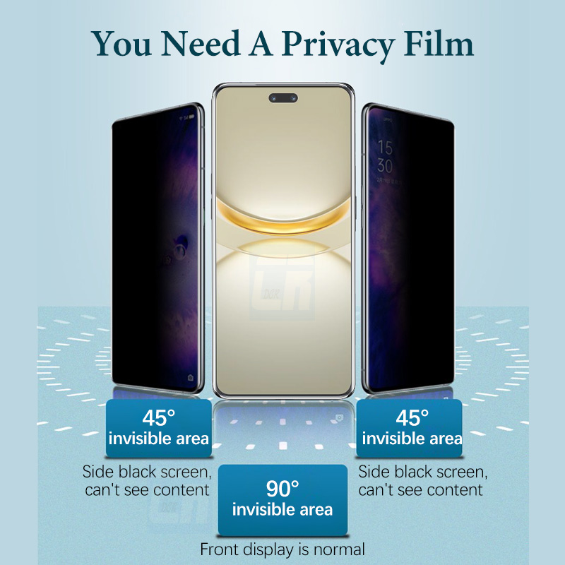 3D Anti-spy Ceramic Soft Film  - Huawei Mate 60 review and price