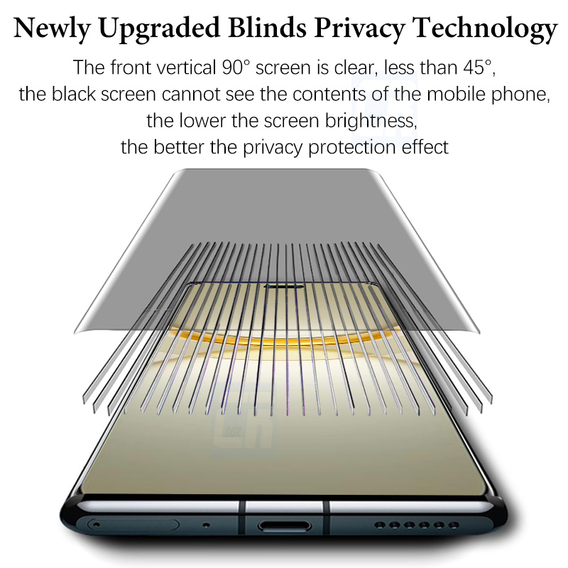 3D Anti-spy Ceramic Soft Film  - Huawei Mate 60 review and price