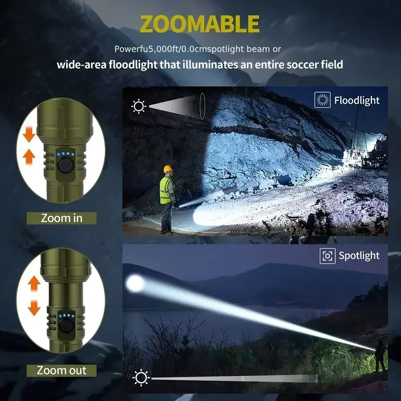 Flashlight Lighter & Power Ban - Power Bank review and price
