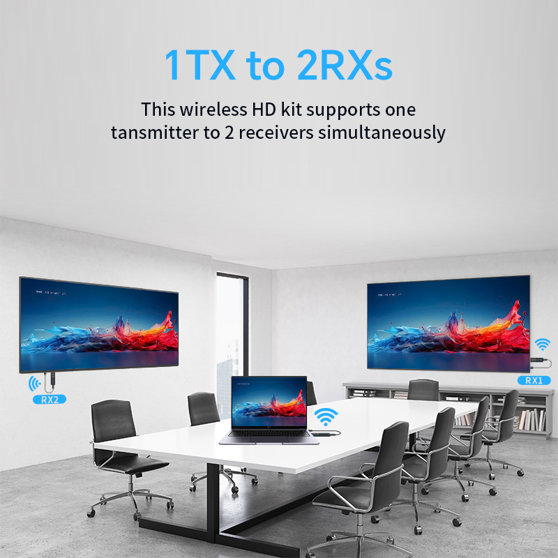 1080P Wireless HDMI Video Tran - Hdmi Adapter review and price