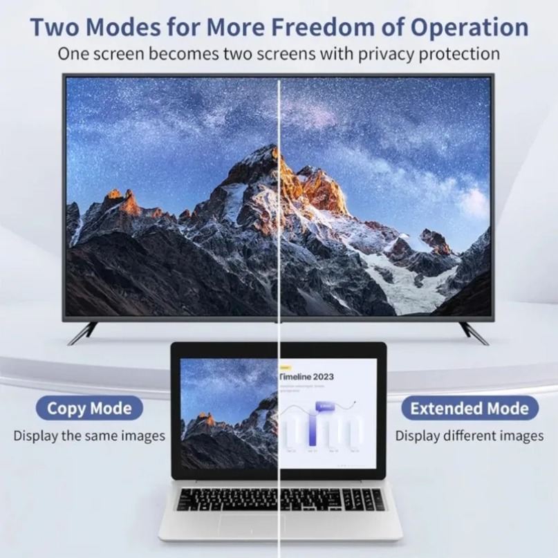 50M Wireless Transmission Vide - Hdmi Adapter review and price